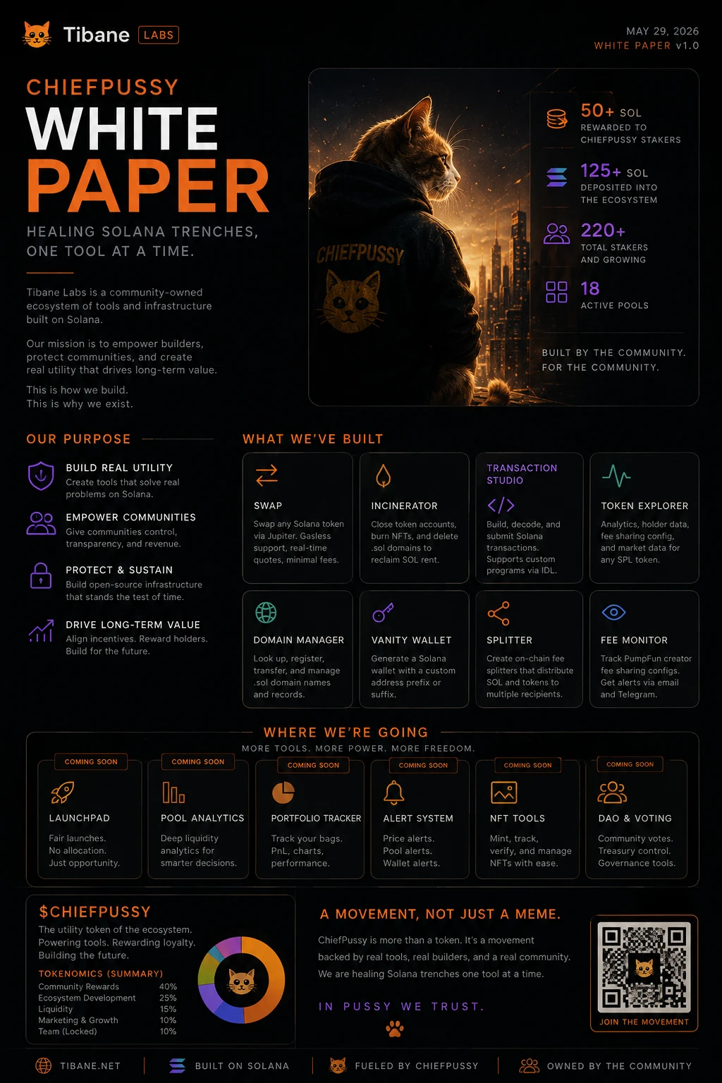 TheWhitePaper